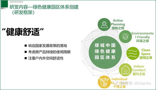 绿城中国景观产品创新 全景数字内容制作服务方案