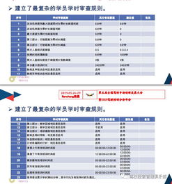 强化数字监管与服务 将改革进行到底 —— 数字内容制作服务的改革思考