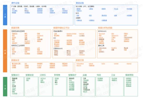 数字经济水面下的算力冰川 数字内容制作服务的底层革命