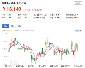 数字内容制作服务的崛起 格隆汇如何借力数字化转型引领行业新风向